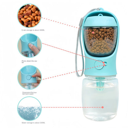 All-in-One Pet Travel Bottle